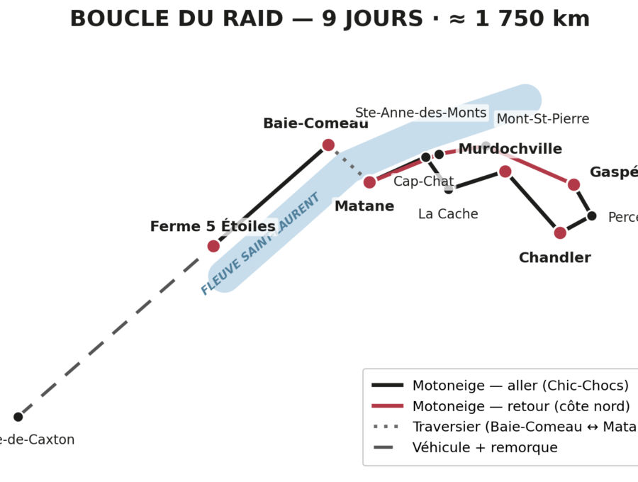 Carte du parcours — la grande boucle Gaspésie, 9 jours